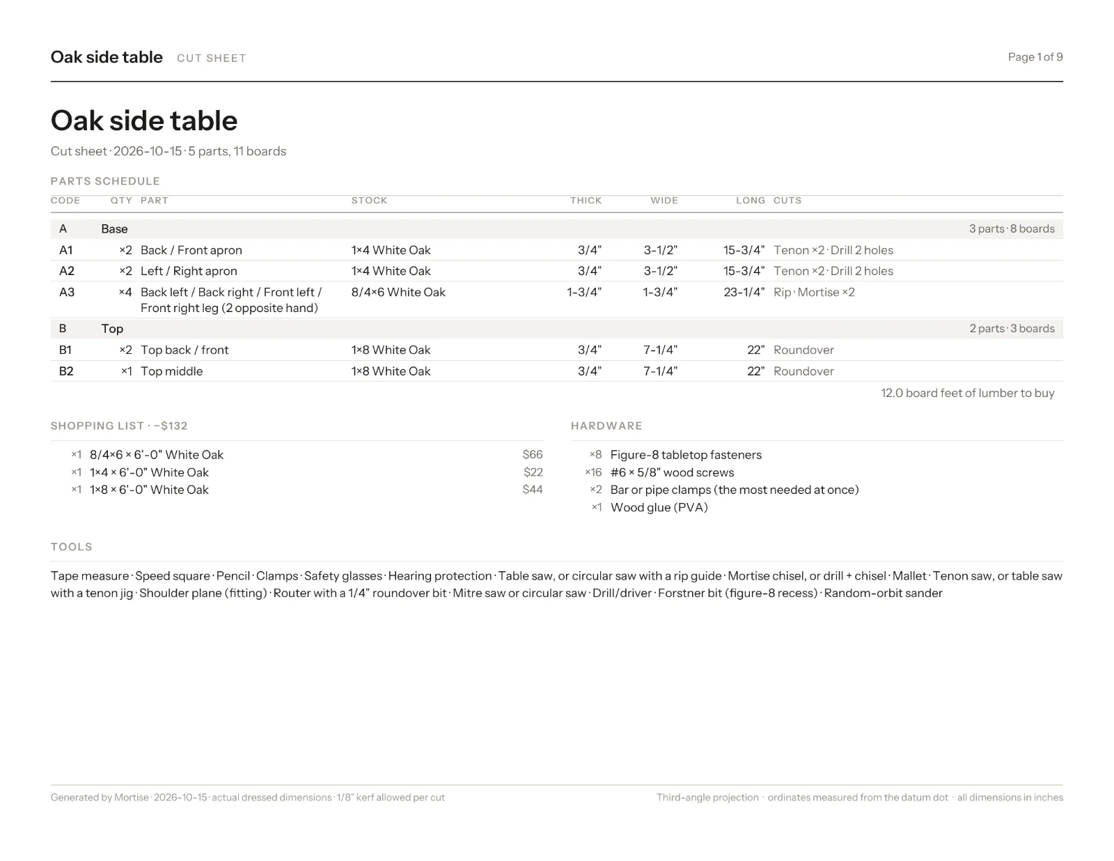 The first page of the cut sheet: the parts schedule by group, the shopping list, the hardware and the tools